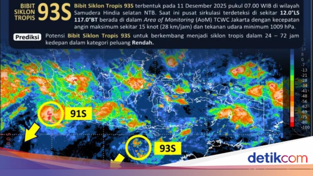 Wanti-wanti dari Senayan Agar Bibit Siklon Tropis Tak Dianggap Remeh