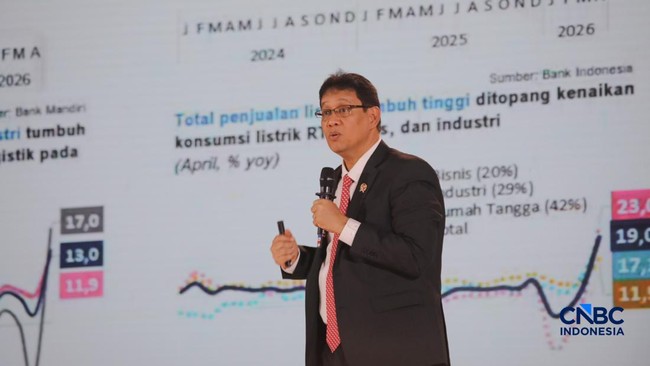 Purbaya Beberkan 10 Perusahaan CPO Terindikasi Transfer Pricing – Publik Pos Update
