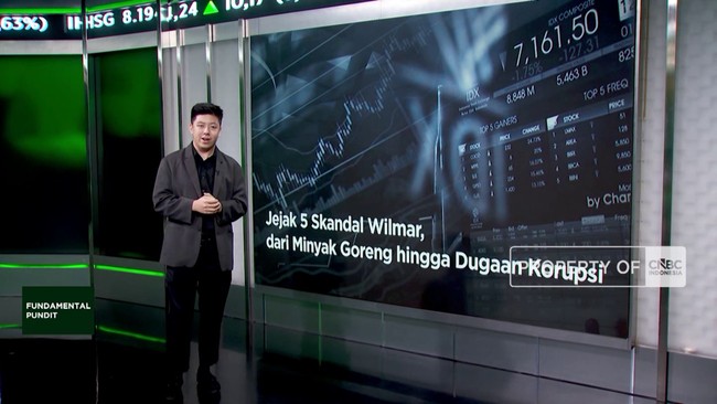 Video:Jejak 5 Skandal Wilmar, Dari Minyak Goreng Hingga Dugaan Korupsi – Publik Pos Update