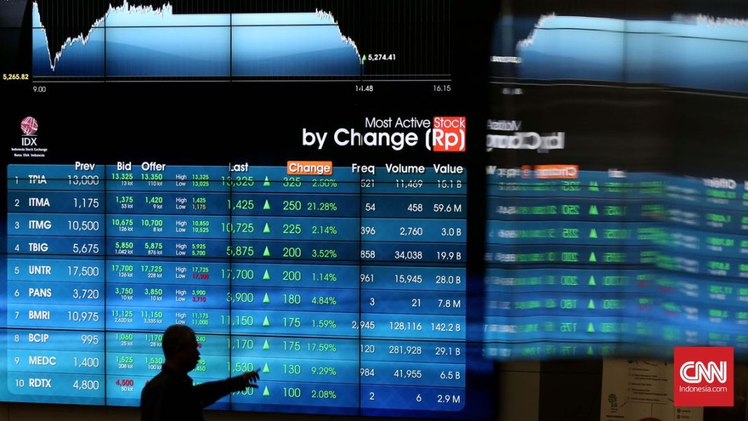 IHSG Berpeluang Naik Jelang Akhir Pekan