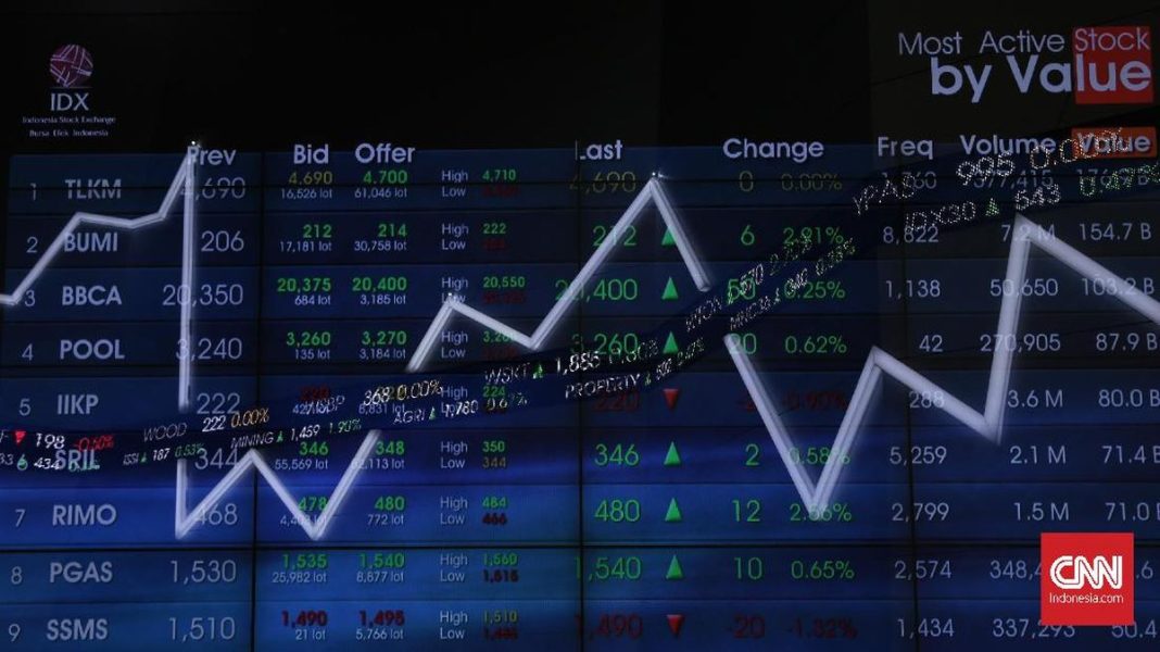 IHSG Diramal Lanjut Menguat Hari Ini