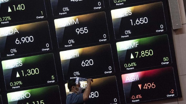 IHSG Merosot 1,75 Persen ke 6.204 Siang Ini