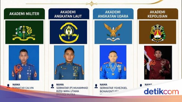Daftar Nama Peraih Adhi Makayasa 2026 TNI-Polri yang Dilantik Prabowo
