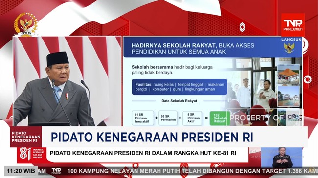 Prabowo Bagikan Kisah Haru Risky & Citra, Siswa Sekolah Rakyat – Publik Pos Update