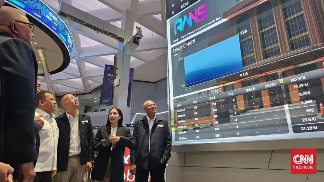 Saham RANS Anjlok 15,8 Persen dalam Sebulan, Apa Sebabnya?