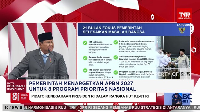 Prabowo Paparkan Kinerja Pemerintah Jelang HUT ke-81 RI – Publik Pos Update