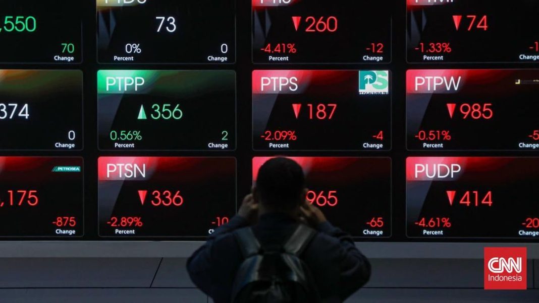 IHSG Diproyeksi Bergerak Datar Hari Ini