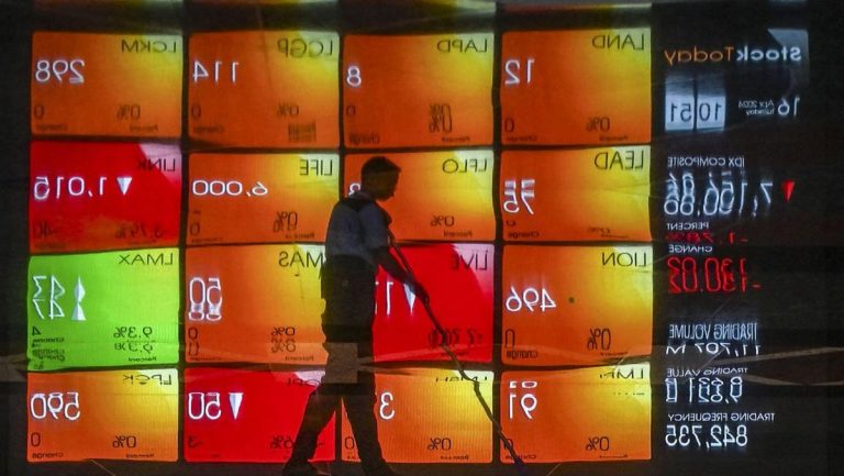 IHSG Melemah 1,52 Persen ke 5.247 Pagi Ini