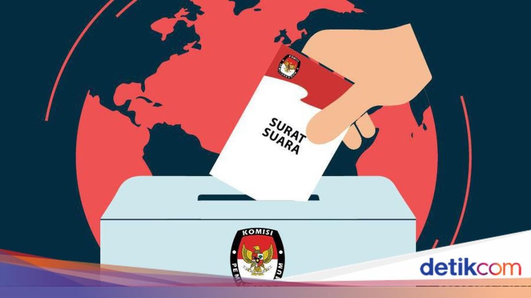 Elektabilitas Partai Gerindra 23,2%, PDIP 11,6%, Golkar 10,4%