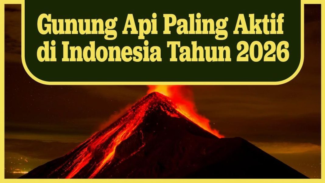 Deret Gunung Api Paling Aktif di Indonesia Tahun 2026