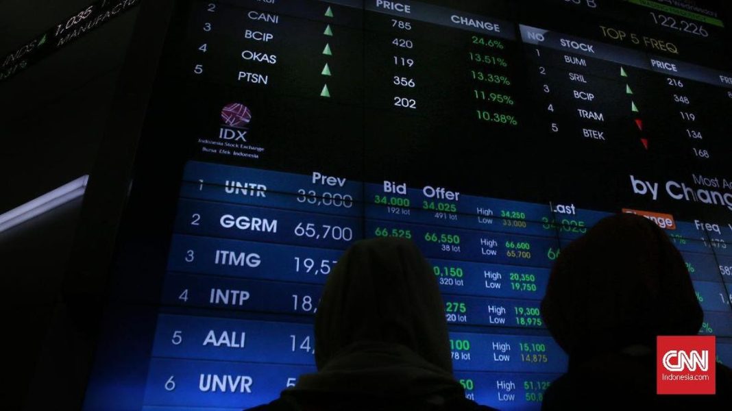 IHSG Ngegas 1,14 Persen Tinggalkan Level 4.000