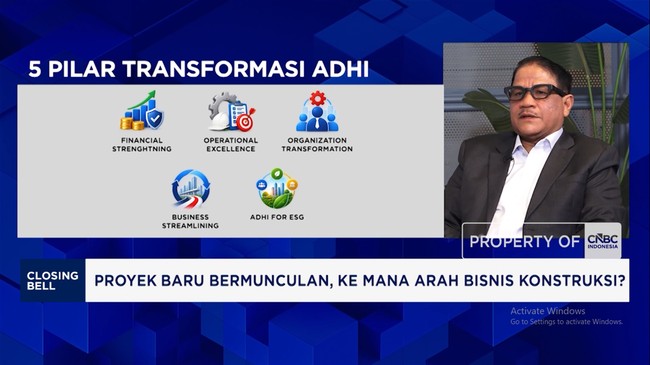 Video: Genjot Cuan BUMN Konstruksi, Adhi Karya Perkuat Efisiensi