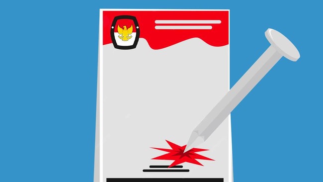 Bahtra Banong Gerindra Jadi Ketua Panja – Publik Pos Update